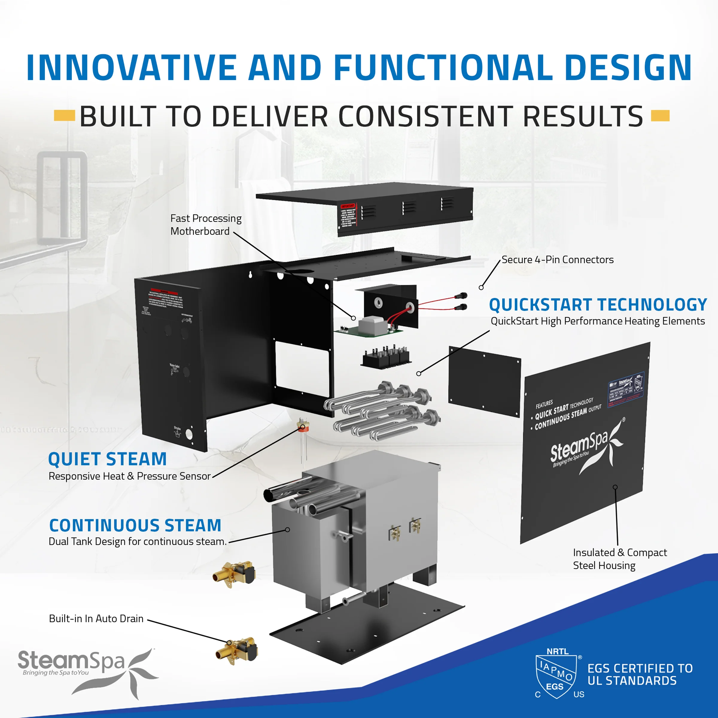 Black Series Steam Bath Generator with Wireless Control, BLUETOOTH, WIFI, Auto Drain, and Multiple Finish Options - Image 5