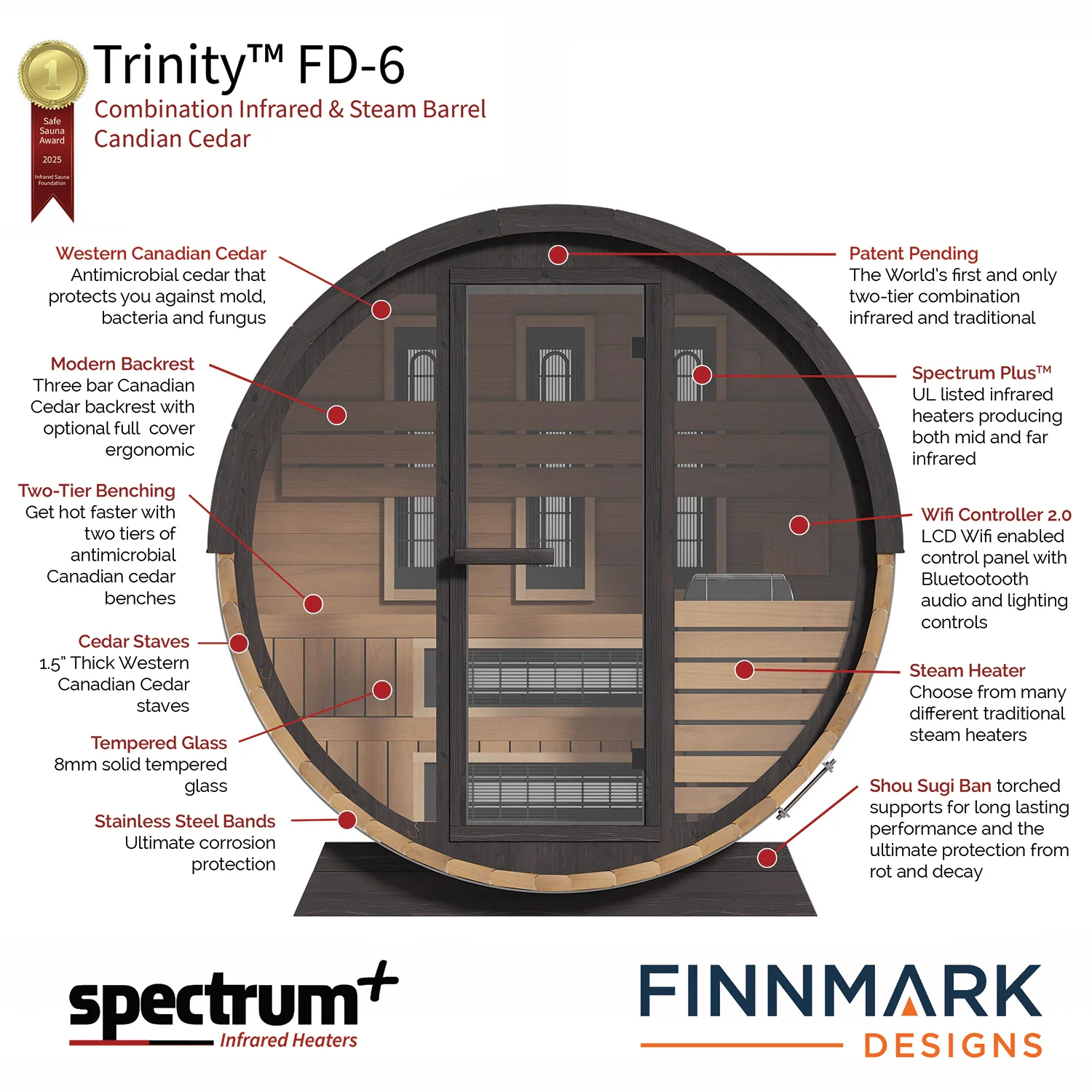 Finnmark Infrared and Traditional Cedar Combination Barrel Sauna FD-6 - Image 14