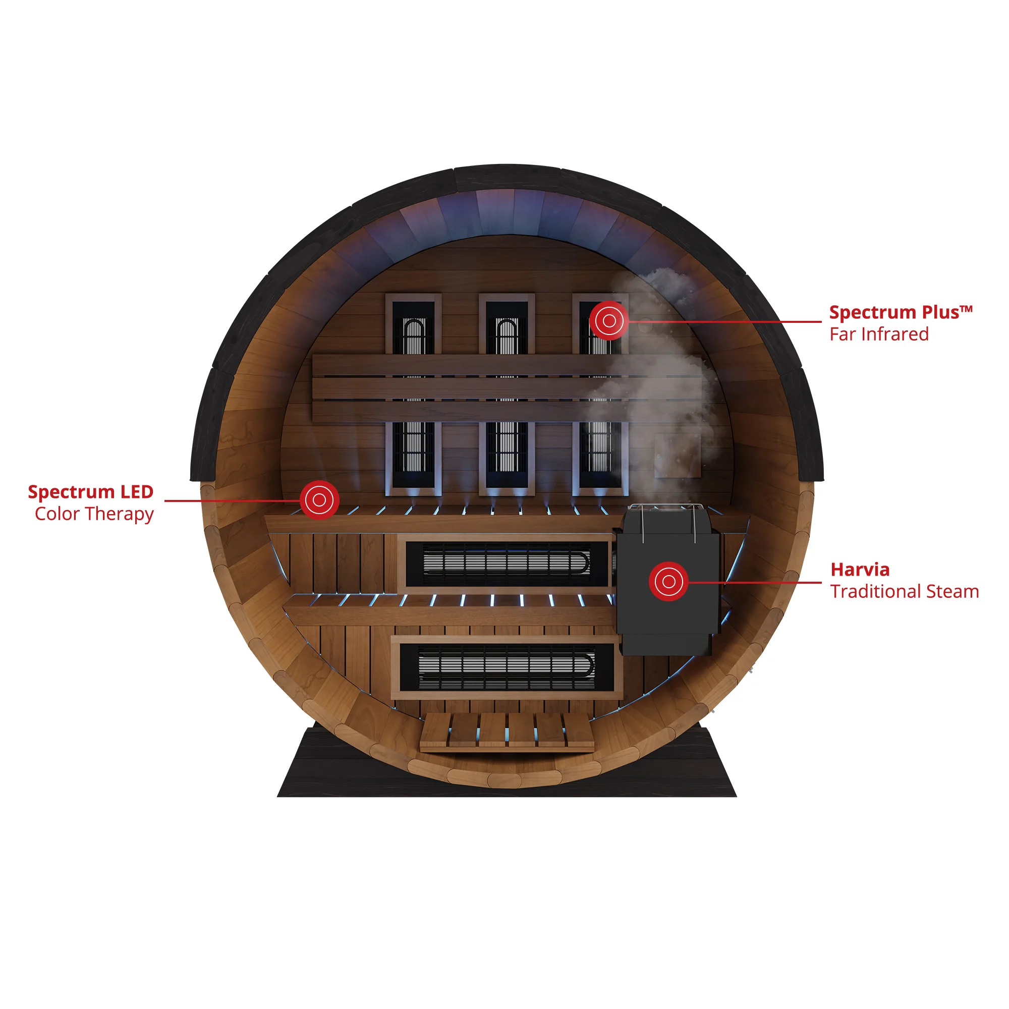 Finnmark Infrared and Traditional Cedar Combination Barrel Sauna FD-6 - Image 6