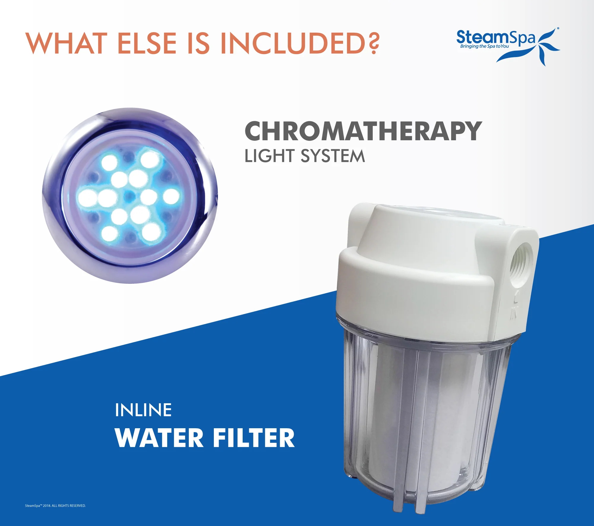 Oasis Series Steam Bath Generator with Continuous Steam, Quick Start, and Auto Drain Technology - Image 6