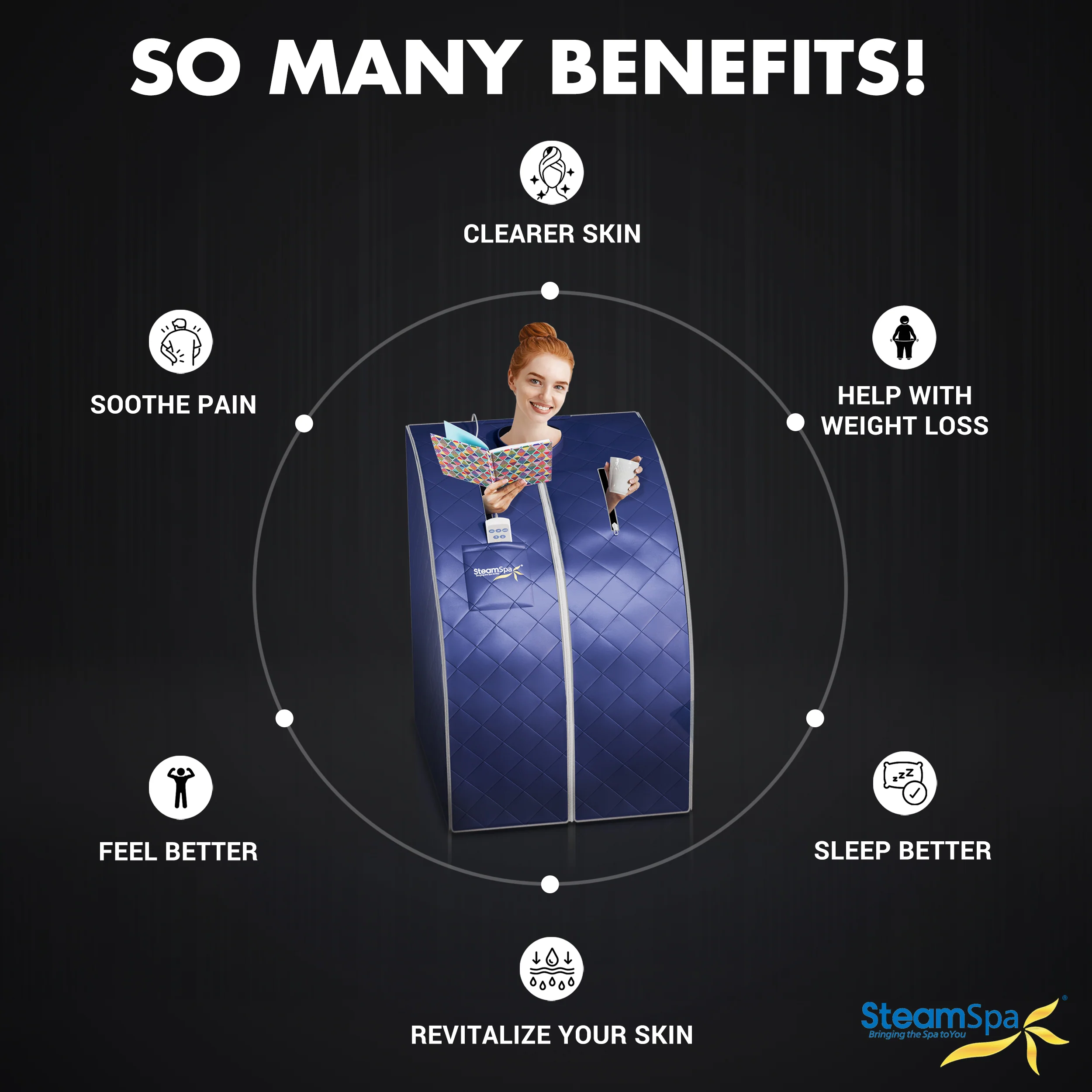 1-Person Indoor PP Plastic 1050 Watt Portable Infrared Home Sauna with Digital Controller and Foldable Chair, Blue - Image 5