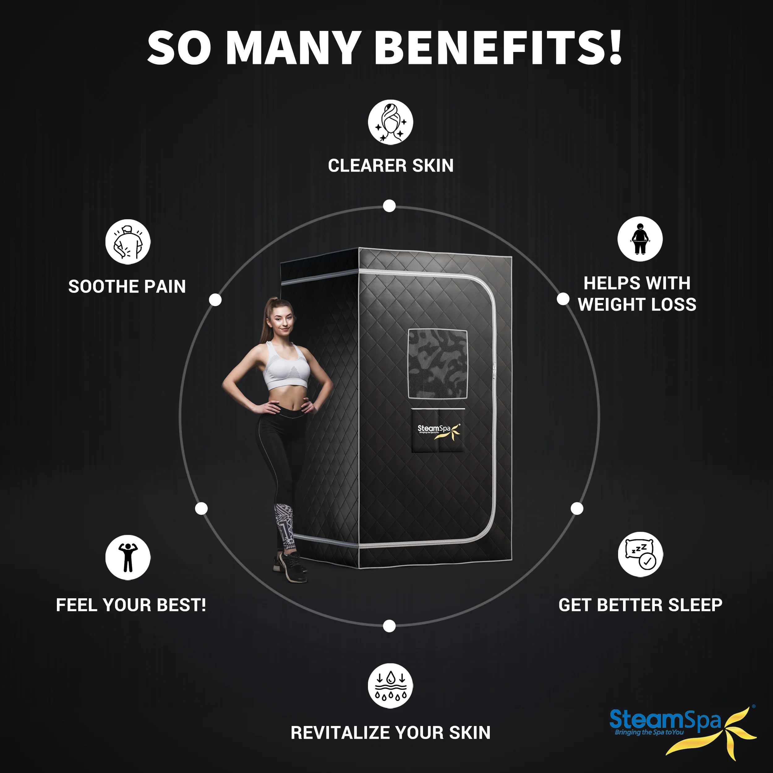 1-Person Indoor PP Plastic 900 Watt Portable Steam Home Sauna with Digital Controller and Foldable Chair, Black - Image 5